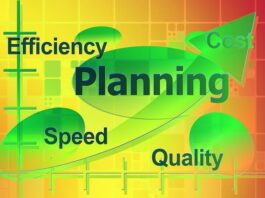 How to improve efficiency in your business How to improve efficiency in your business