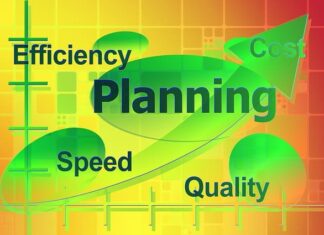 How to improve efficiency in your business How to improve efficiency in your business