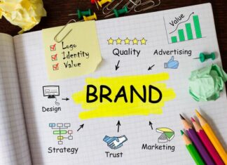 How to grow the brand of your business How to grow the brand of your business