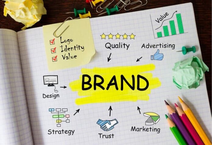 How to grow the brand of your business