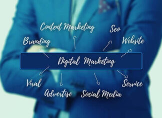 DIGITAL MARKETING FOR HOME SERVICE COMPANIES DIGITAL MARKETING FOR HOME SERVICE COMPANIES