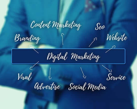 DIGITAL MARKETING FOR HOME SERVICE COMPANIES DIGITAL MARKETING FOR HOME SERVICE COMPANIES