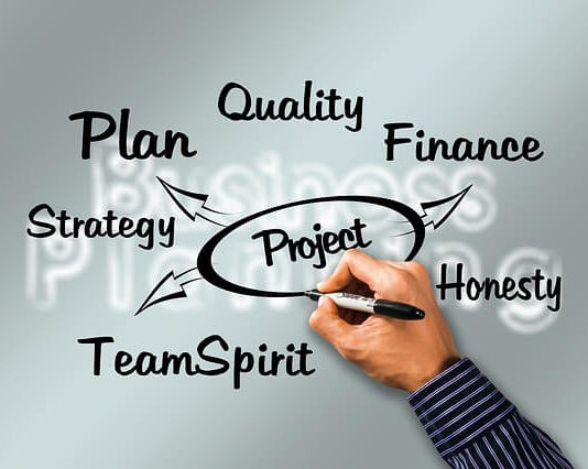 How to Grow Your Local Business with Ease How to Grow Your Local Business with Ease