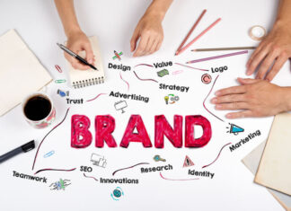 How To Build An Ad Campaign For Hiking Boots How To Build An Ad Campaign For Hiking Boots