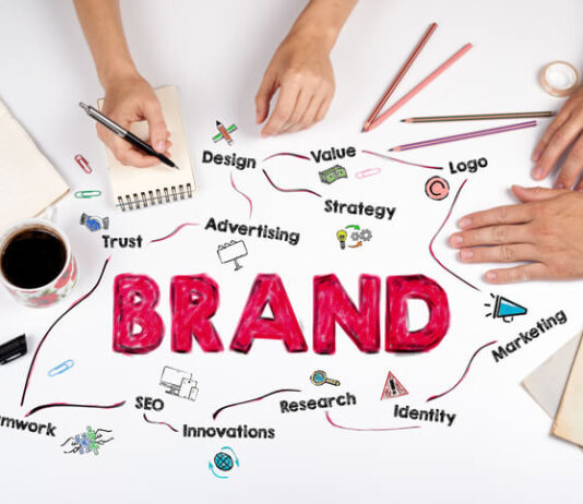 How To Build An Ad Campaign For Hiking Boots How To Build An Ad Campaign For Hiking Boots