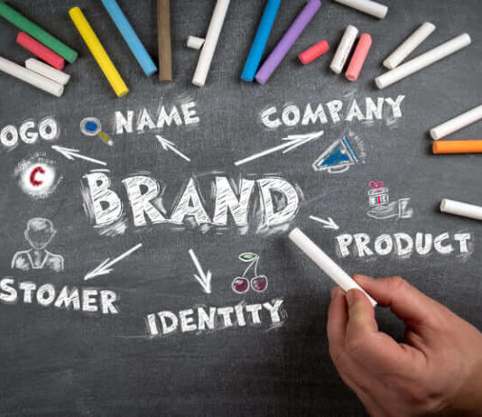 Building A Strong Brand Identity For Your E-Commerce Business Building A Strong Brand Identity For Your E-Commerce Business