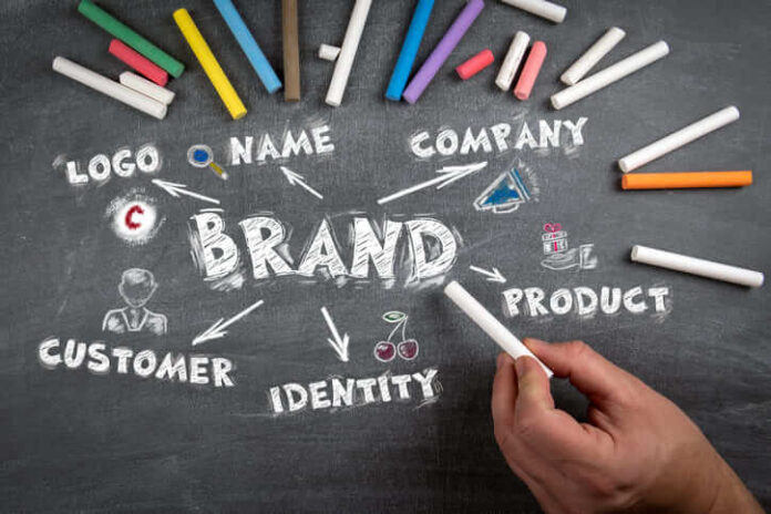 Building A Strong Brand Identity For Your E-Commerce Business