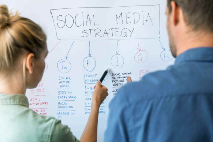 A Small Business’s Guide To Social Media Marketing