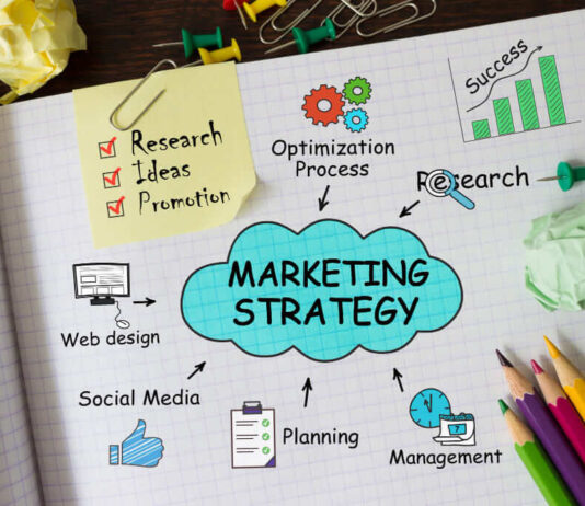Top Marketing Strategies And Trends Every Landscaper Should Know Top Marketing Strategies And Trends Every Landscaper Should Know