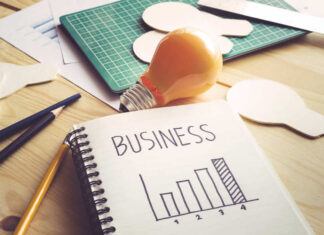 Business Necessities in 2024 Business Necessities in 2024