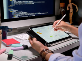 A Look At Return On Investment In Custom Software In 2024 A Look At Return On Investment In Custom Software In 2024