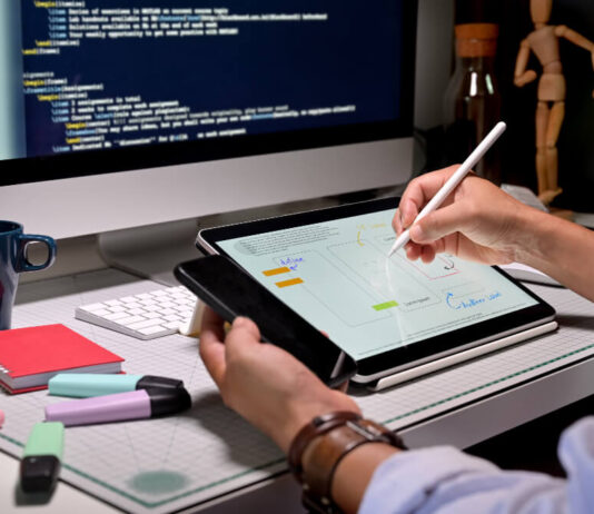 A Look At Return On Investment In Custom Software In 2024 A Look At Return On Investment In Custom Software In 2024