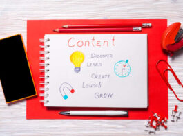 Mastering The Art Of Crafting Compelling And Impactful Blog Posts Mastering The Art Of Crafting Compelling And Impactful Blog Posts