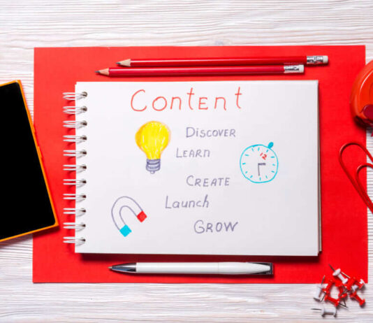 Mastering The Art Of Crafting Compelling And Impactful Blog Posts Mastering The Art Of Crafting Compelling And Impactful Blog Posts