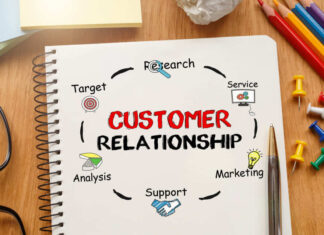 Tips To Amplify Customer Engagement And Drive Conversions In 2024 Tips To Amplify Customer Engagement And Drive Conversions In 2024