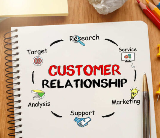 Tips To Amplify Customer Engagement And Drive Conversions In 2024 Tips To Amplify Customer Engagement And Drive Conversions In 2024