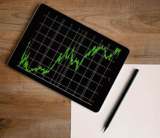 An In-Depth Review Of ADSS Securities: Trading Experience And Broker Services ADSS Securities