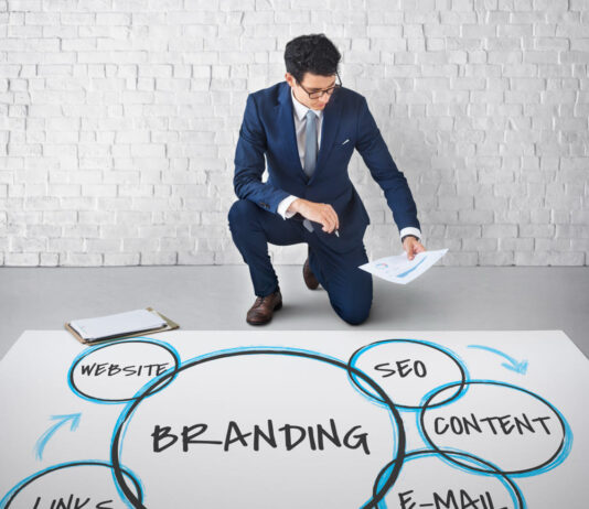 A Complete Guide To Modern Brand Marketing Techniques A Complete Guide To Modern Brand Marketing Techniques
